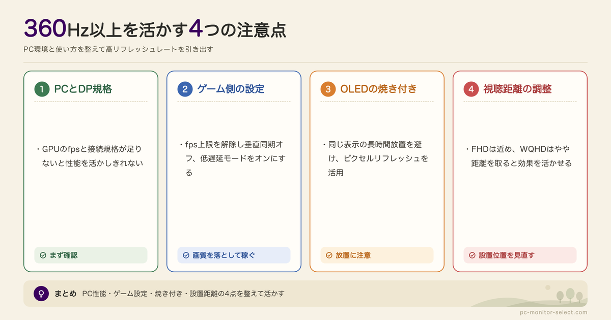 360Hz以上のモニターを使うときの注意点の図解: PCとDP規格、ゲーム側の設定、OLEDの焼き付き、視聴距離の調整