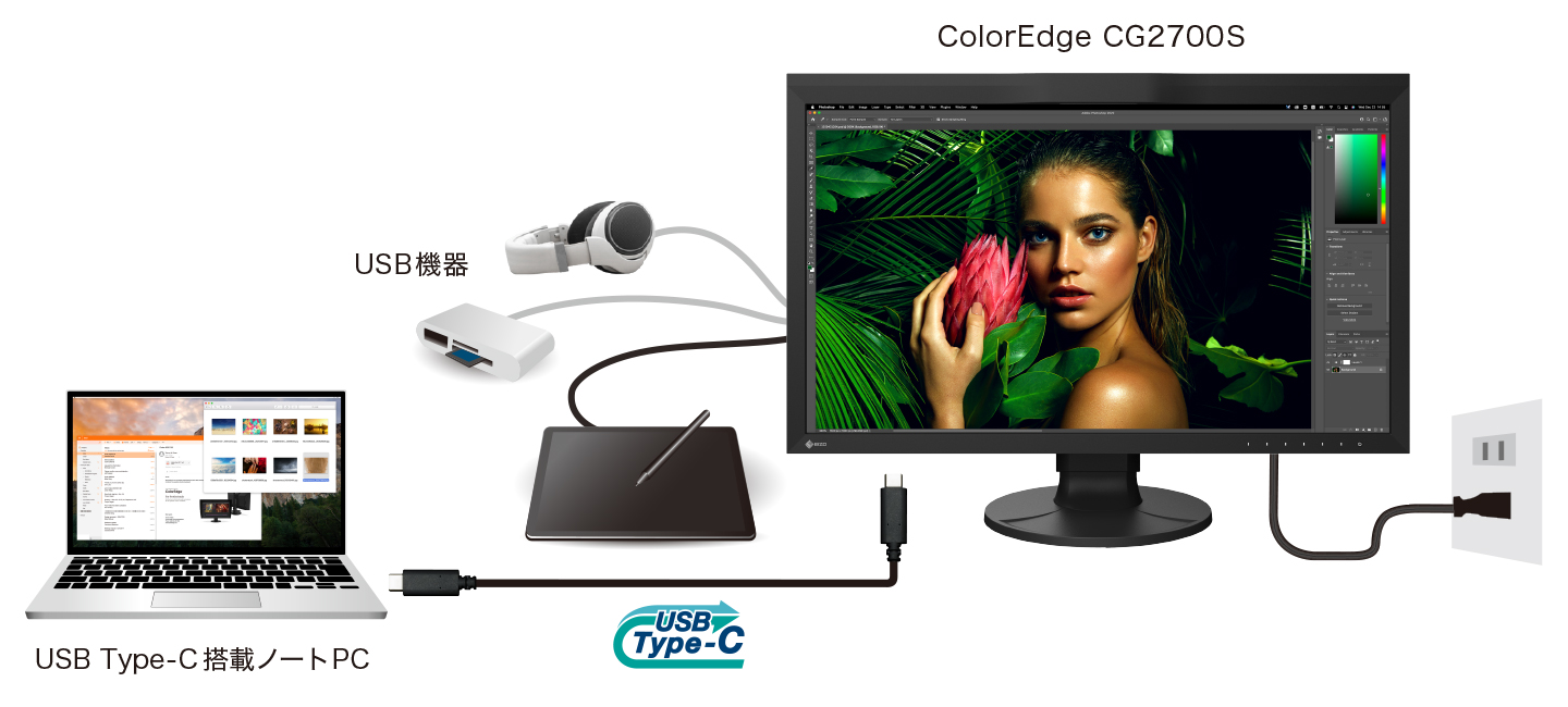 【EIZO】ColorEdge CG2700Sの製品画像