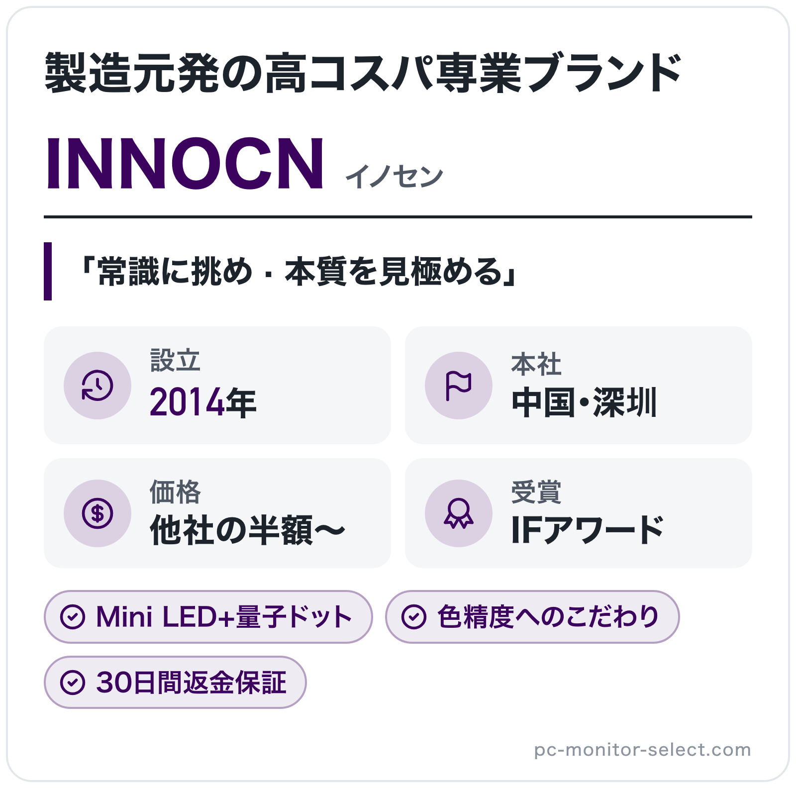 INNOCNのブランド概要の図解: 設立=2014年、本社=中国・深圳、価格=他社の半額〜、受賞=IFアワード